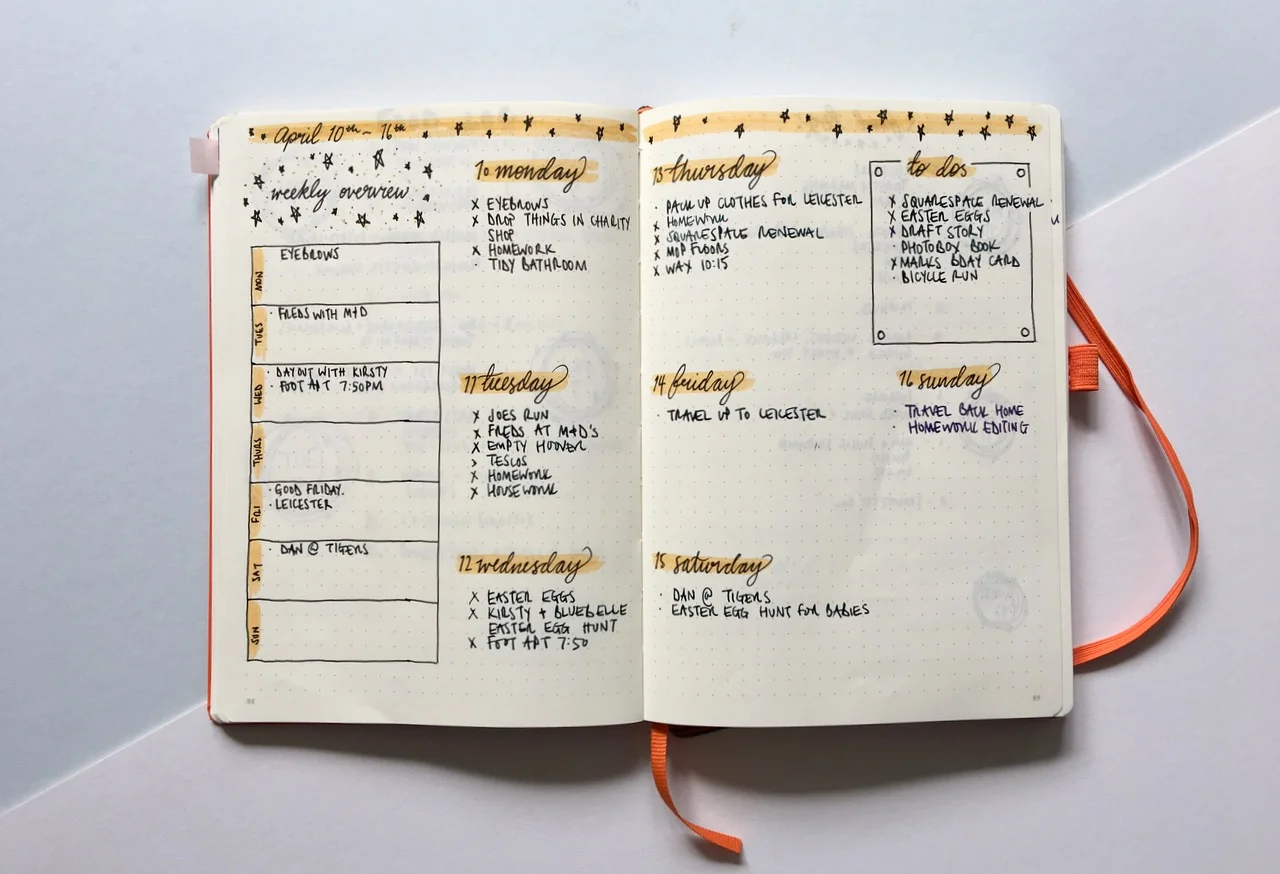 The weekly spread that worked so well for me