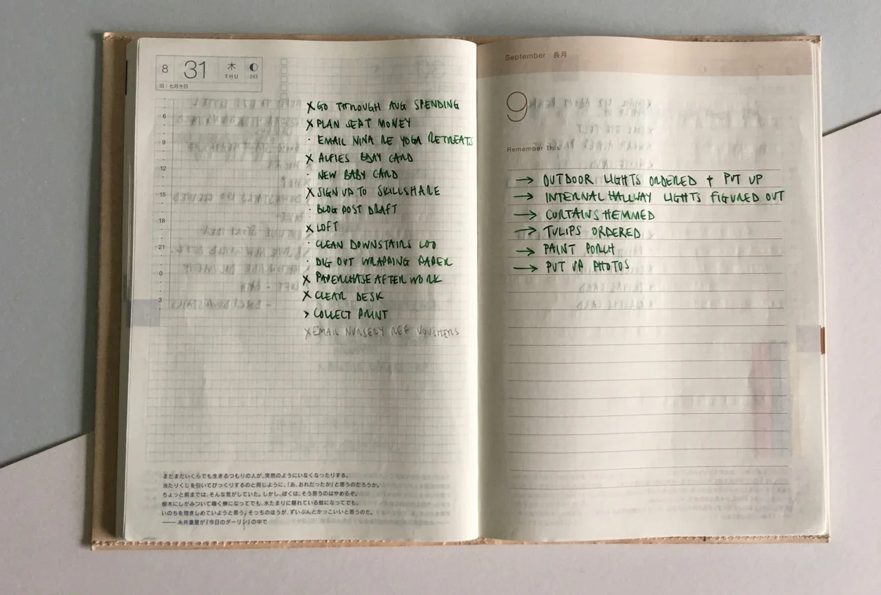 How I set up my daily pages and how I use the page that starts off a new month