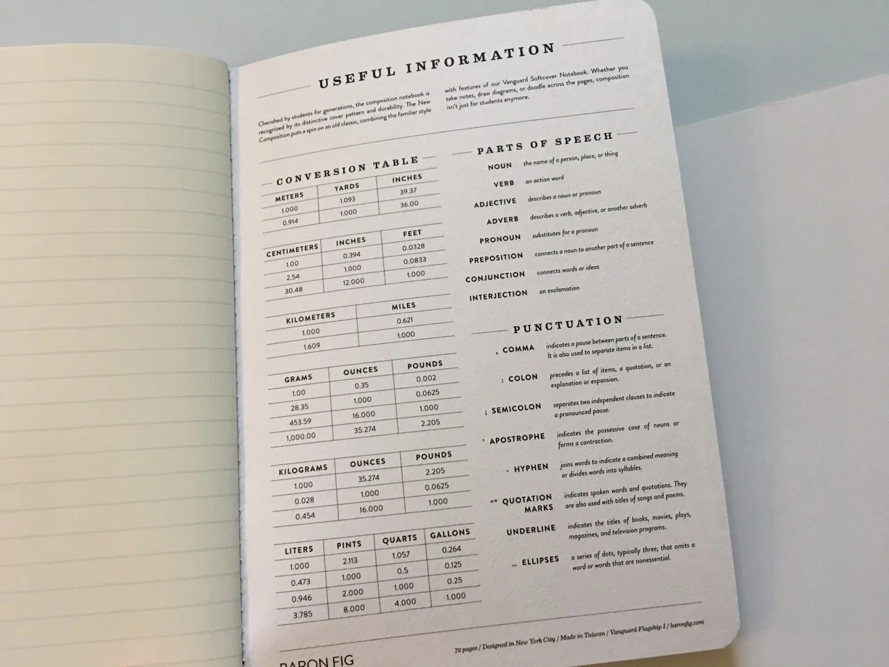 The inside back cover of the composition notebook