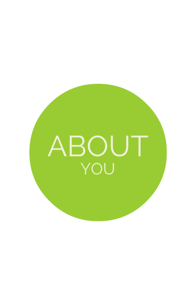 aboutyou.png