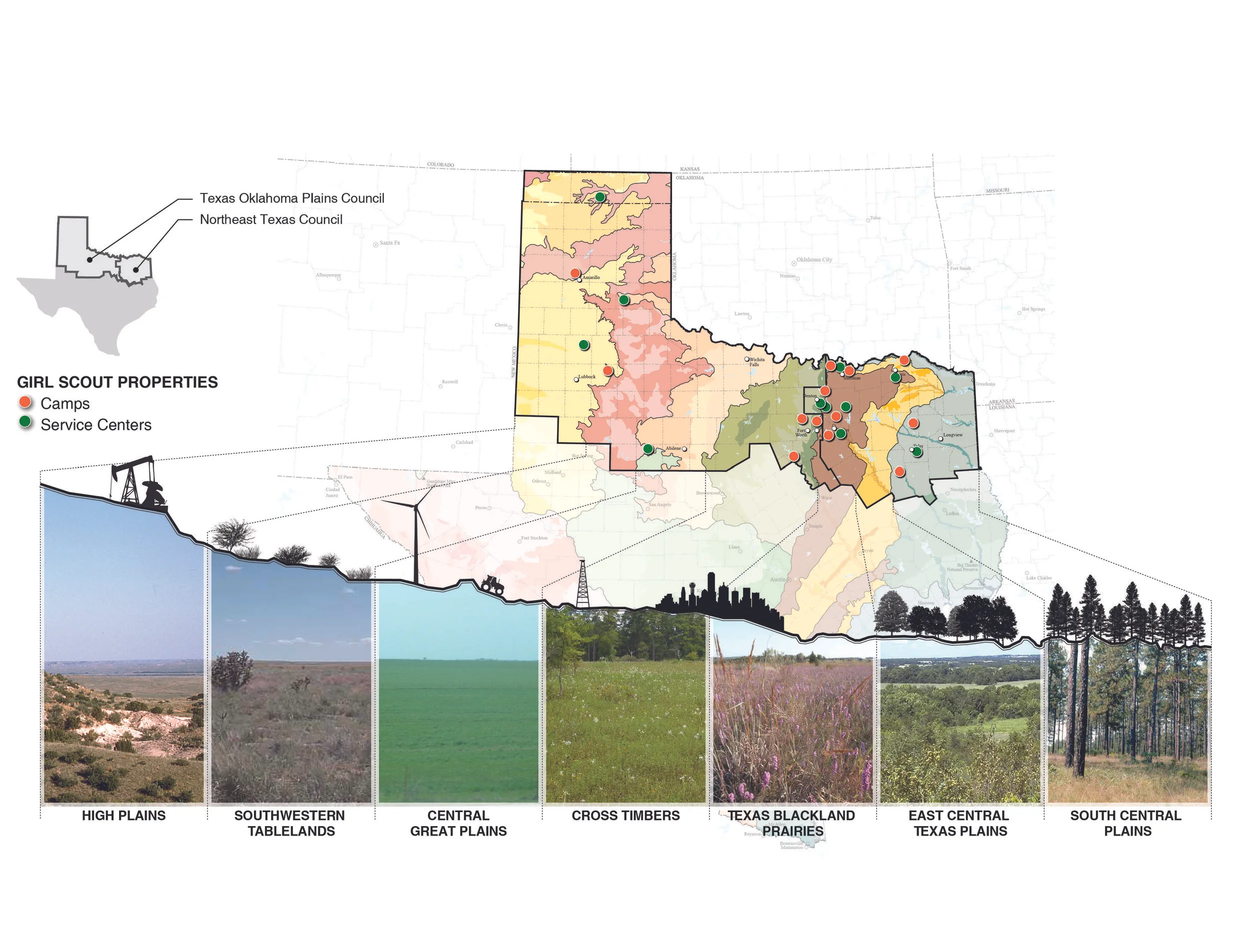 An ecological understanding of two northern Girl Scout Councils in Texas.