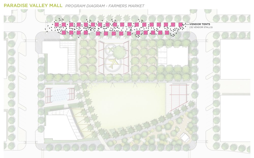  (Chip) In this example, the client wanted to use Kierland Commons as a precedent for the design of Paradise Valley Mall. We addressed the unique challenge of recreating the "feel" of Kierland Commons through designing attributes specific to Paradise