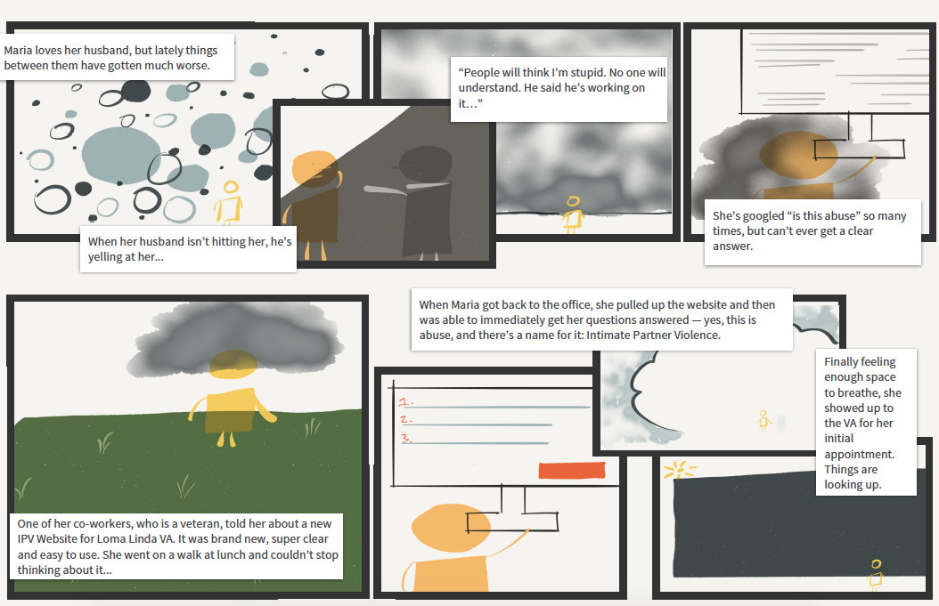 STORYBOARD | Illustrated as part of an initiative out of the Loma Linda, California VA, describing the efforts being taken to streamline and organize online information about related VA service offerings. Funded by the VA Innovators Network .