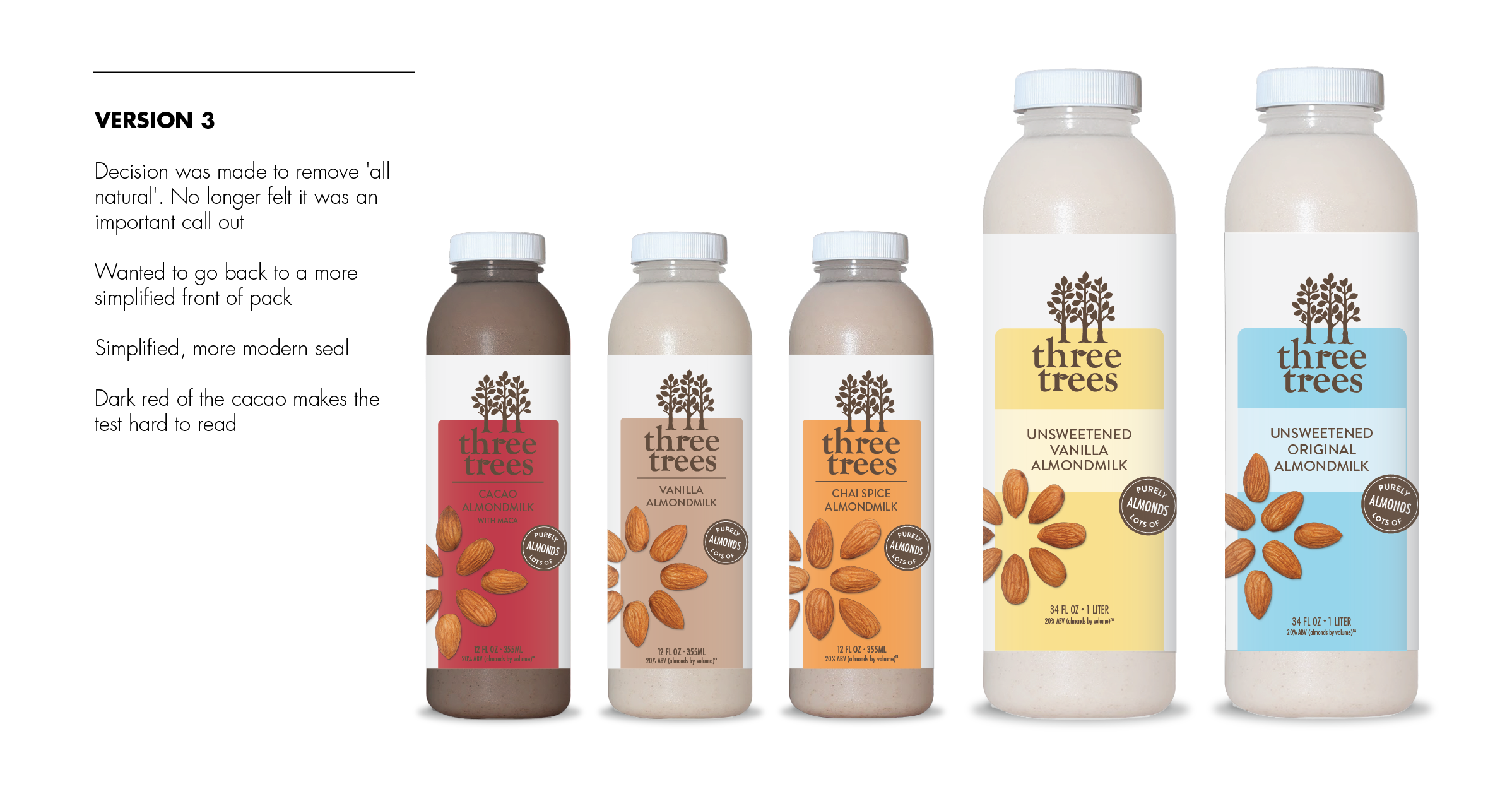 Label Versions-02.png