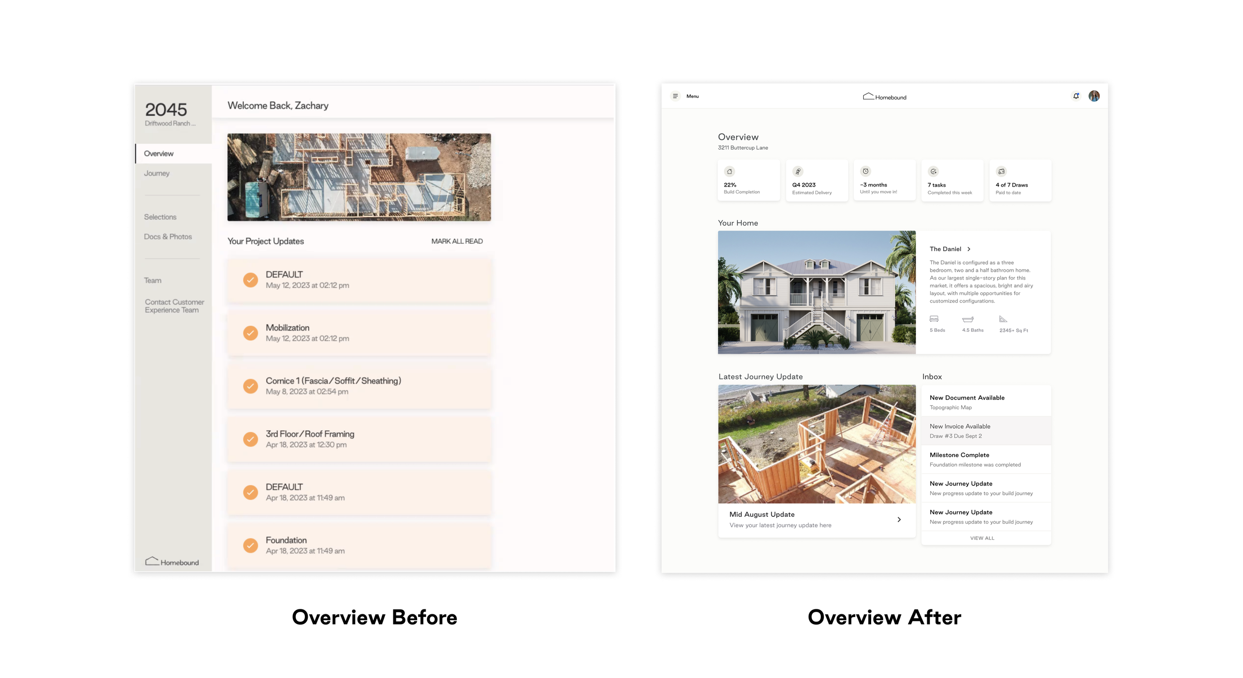 Overview Pages.png
