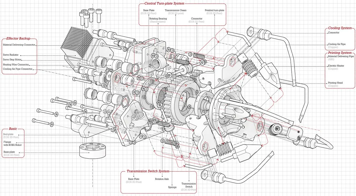 robotic extrusions diagram 2.jpg