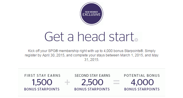 Get SPG Gold with ONE night instead of 25 nights + Targeted Welcome Bonus