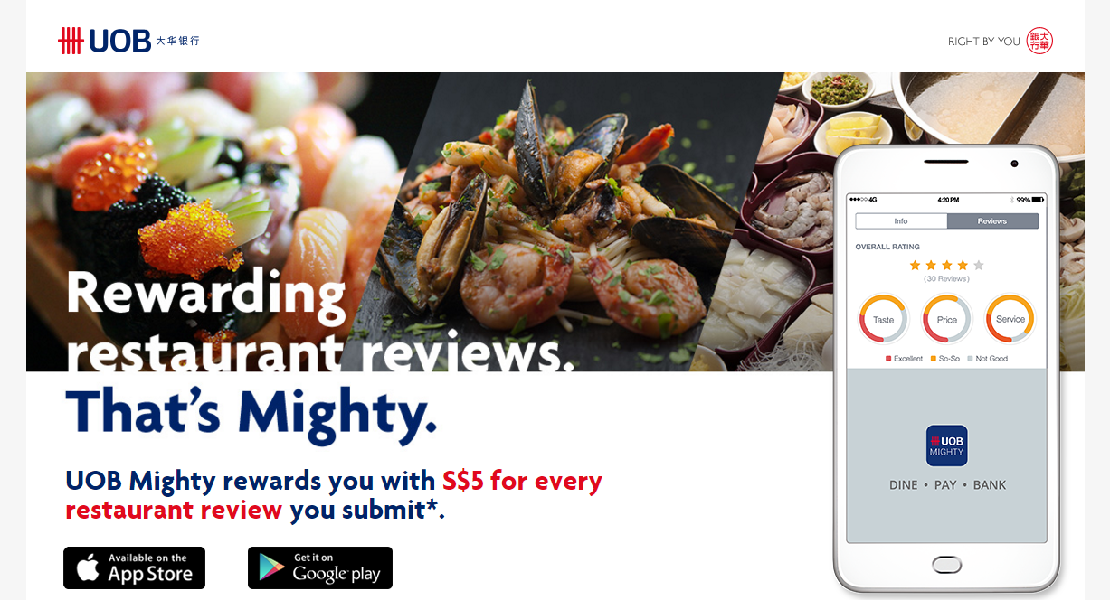 S$5 per Restaurant Review on UOB Mighty