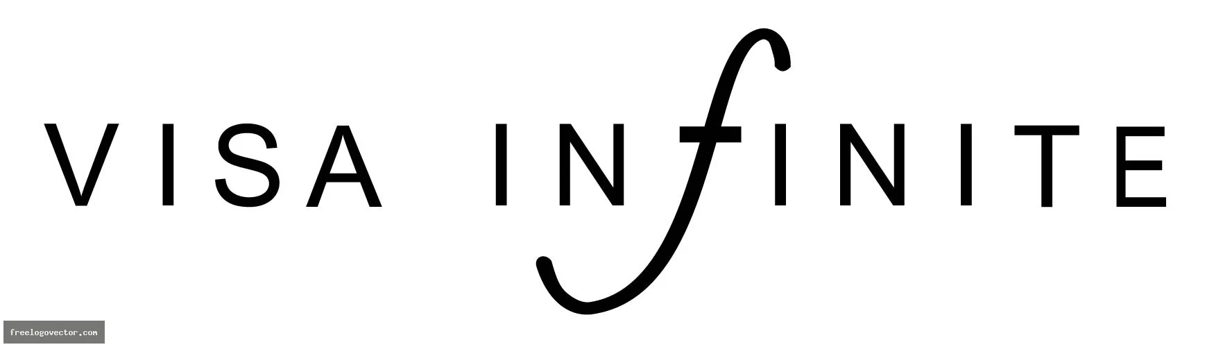 New BOC Visa Infinite - No Foreign Currency Fees!