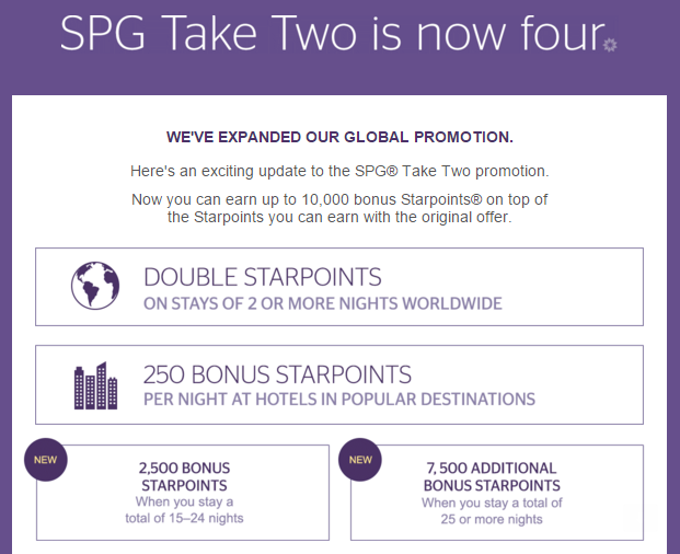 SPG Take Two Upgraded