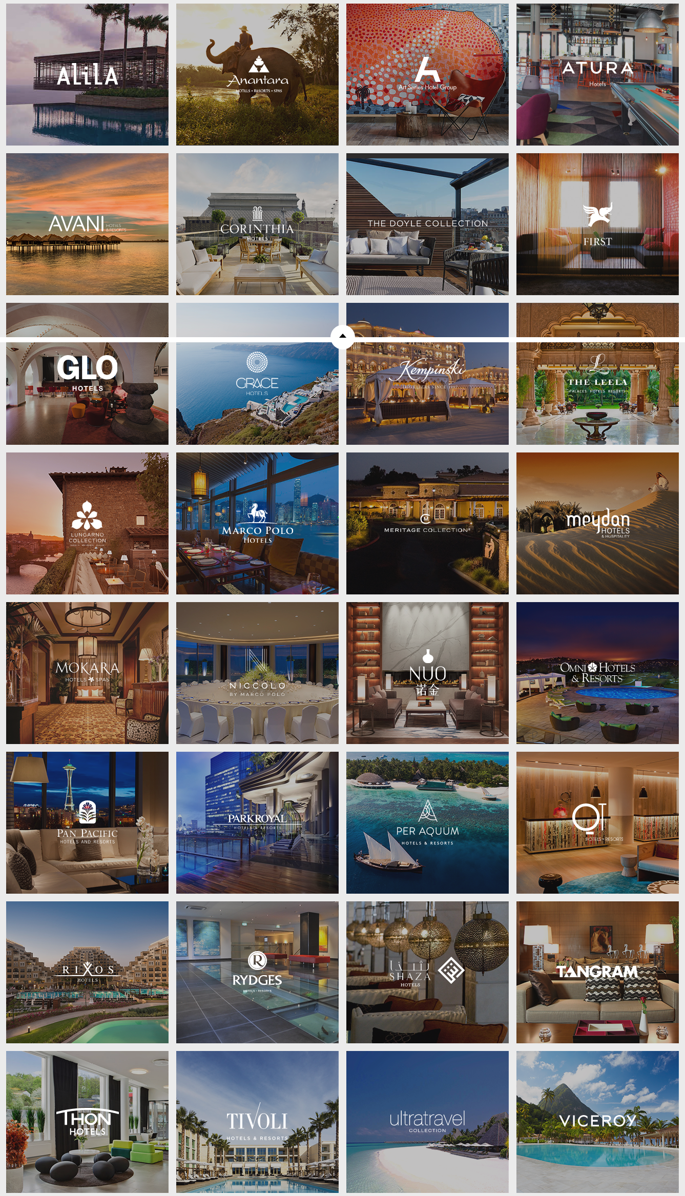 DISCOVERY Brands