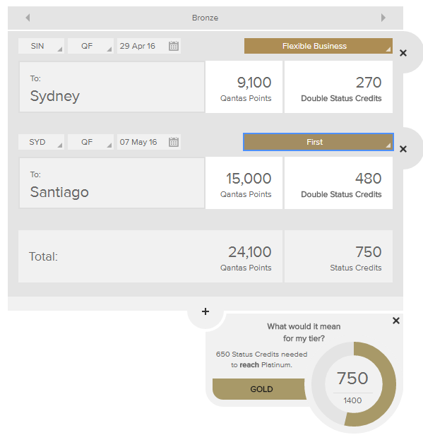 Points and Status Credit Calculator | Photo Credit: Qantas