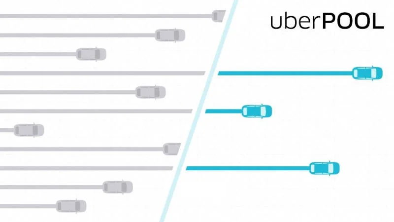 My First uberPOOL Experience - What a Disaster!