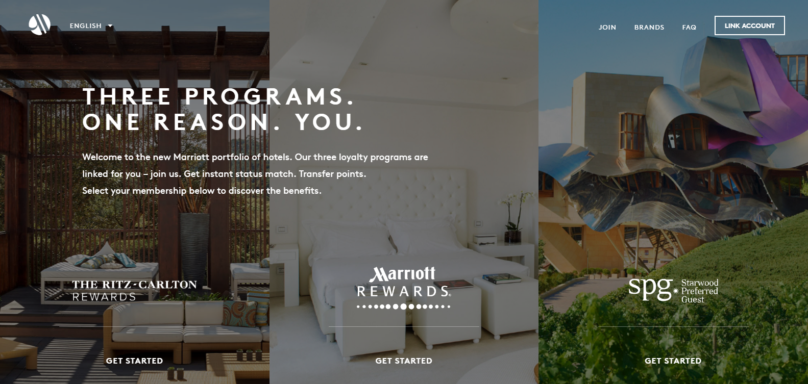 Everything You Need to Know about Marriott Rewards and SPG Integration