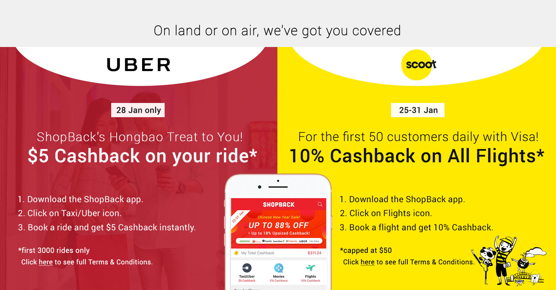 Uber S$5 Rebate with ShopBack - 28 January 2017 Only!