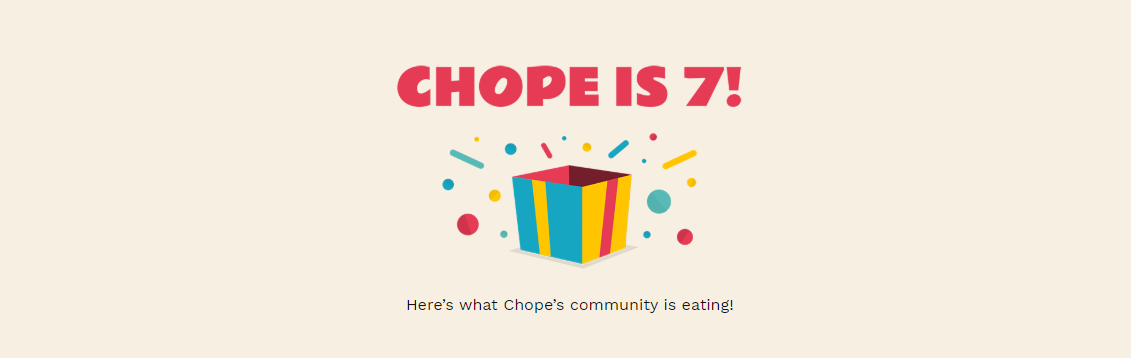 chope promo code new user