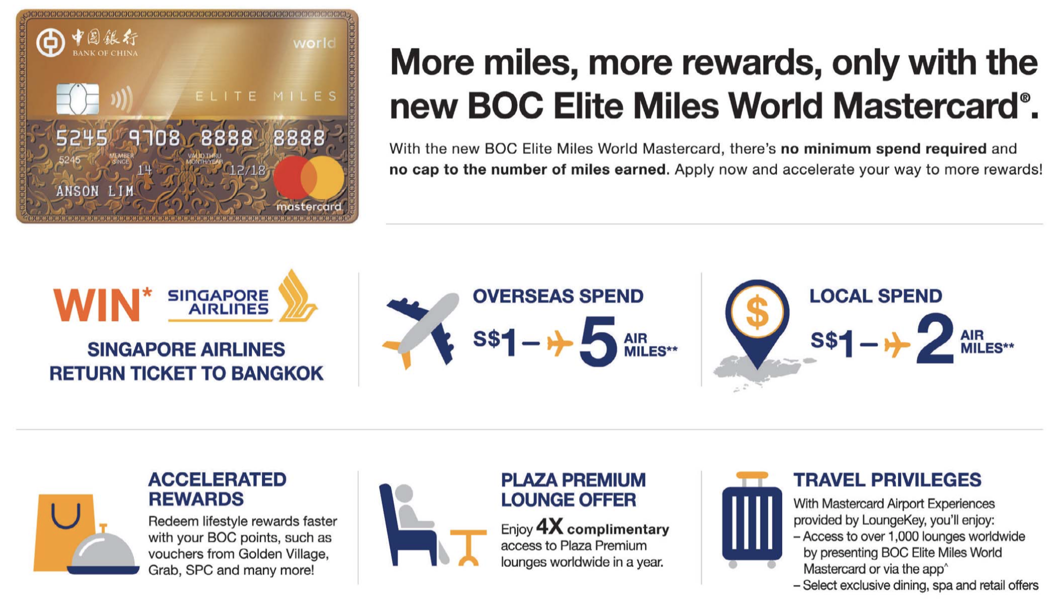 Photo Credit: Bank of China (from The Straits Times) 