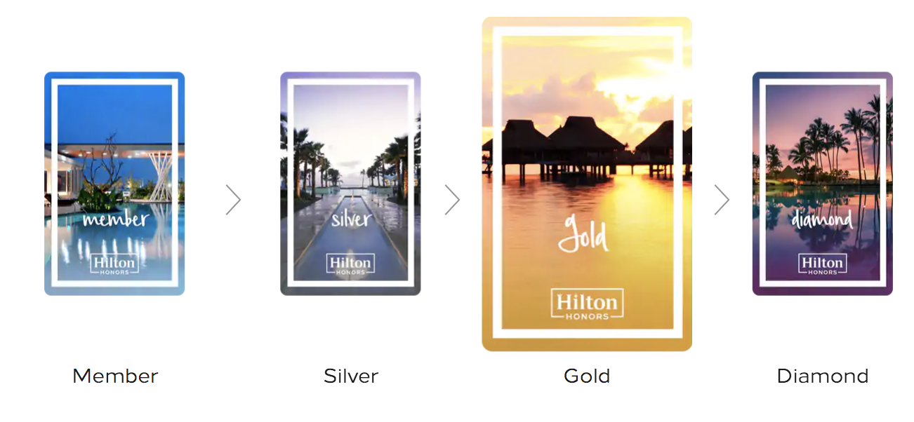 Photo Credit: Hilton Honors