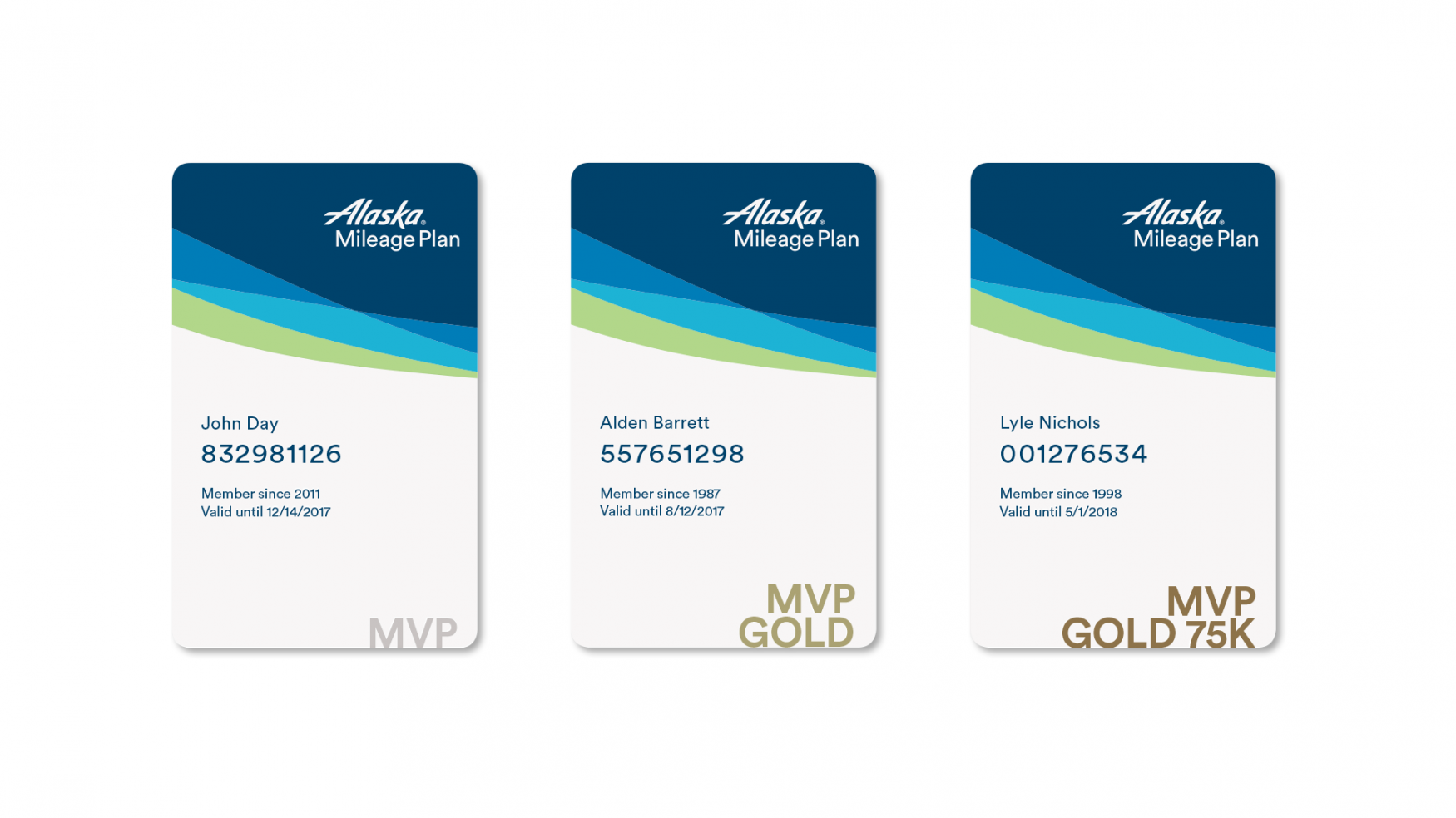 Photo Credit: Alaska Airlines