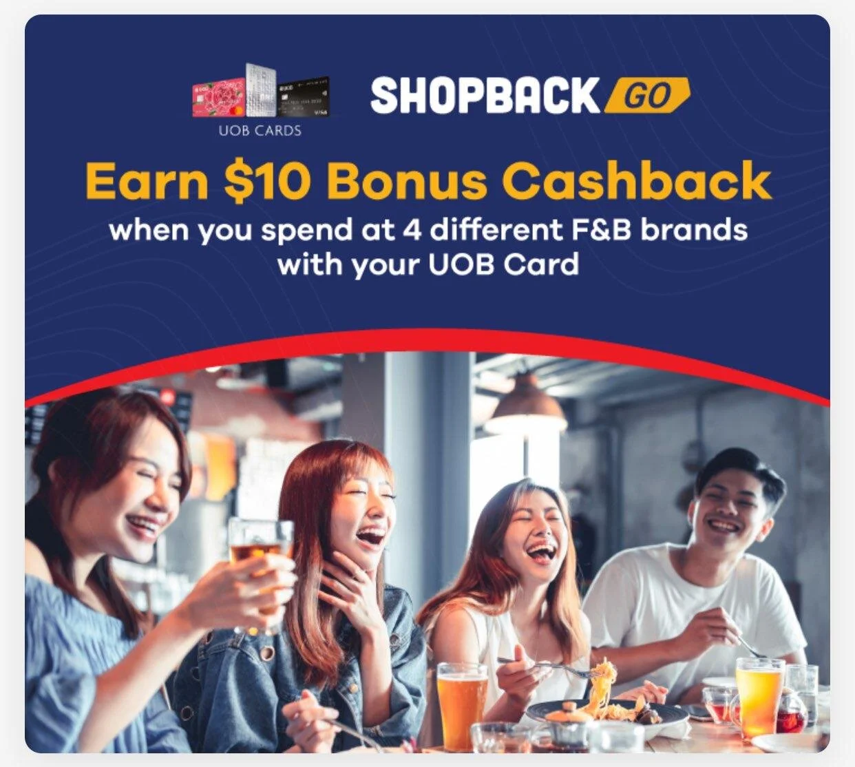 S$10 Bonus Cashback with ShopBack GO in July 2020 with UOB Credit Cards