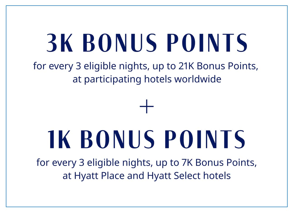 World of Hyatt Bonus Journeys 2026: Earn Up to 28,000 Bonus Points ...