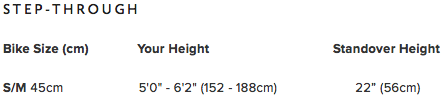 Bicycle Size Guide Step-through.png