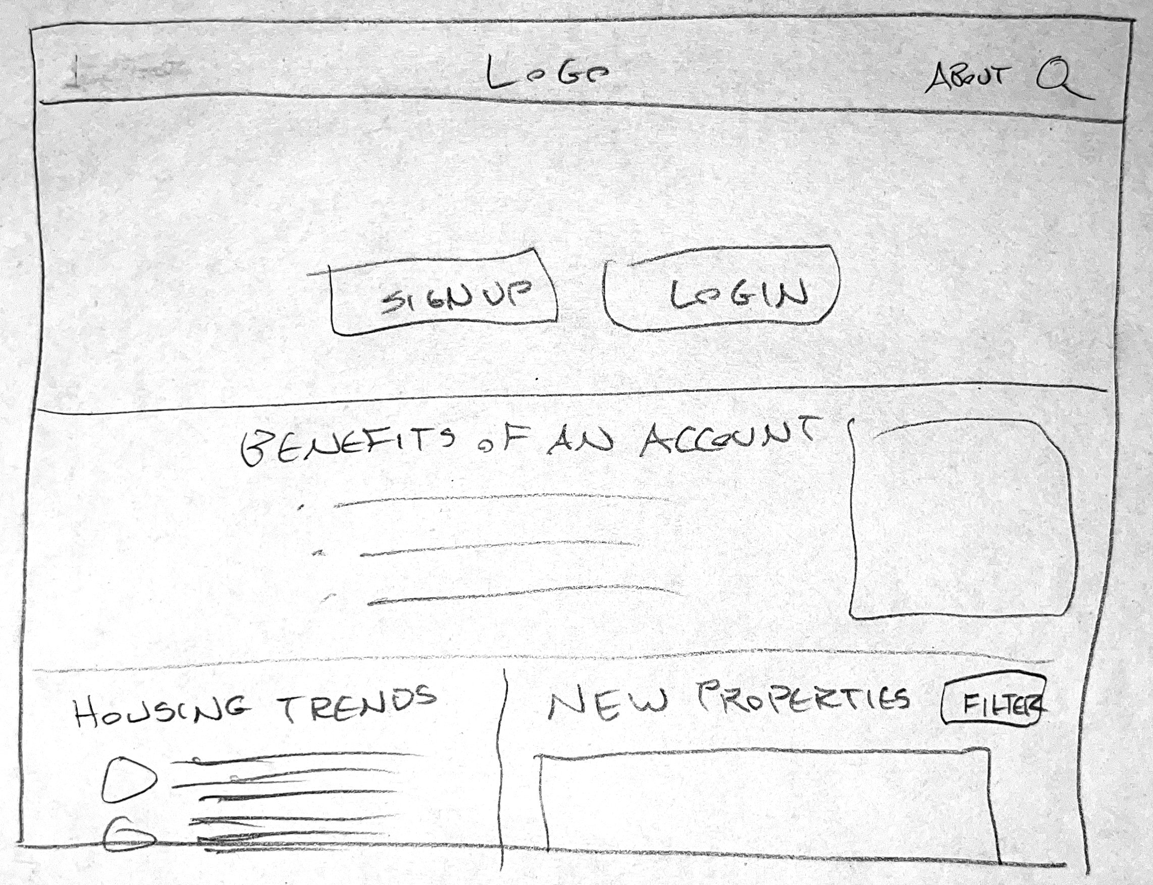 Landing Page (sketch)