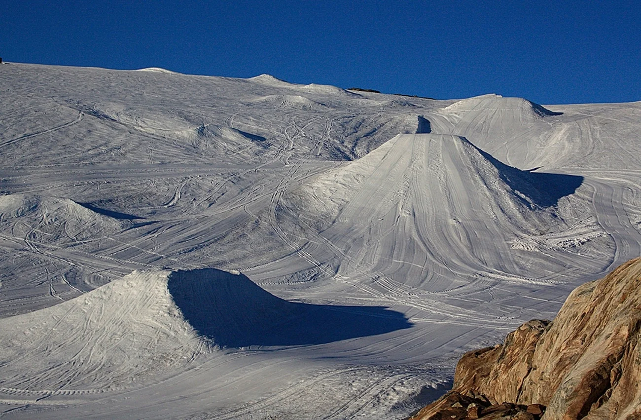 Folgefonna