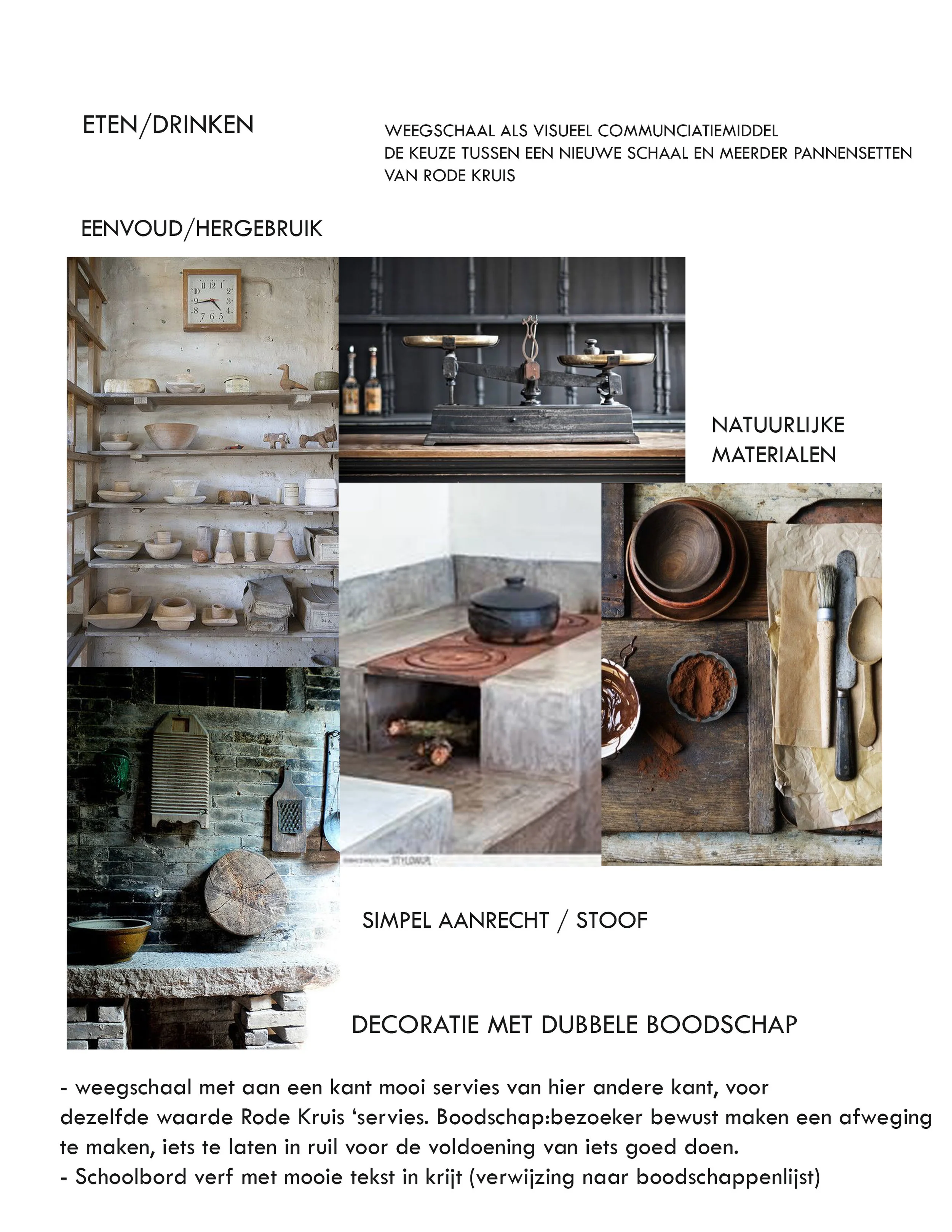 Moodboard Concept Kitchen Red Cross .jpg