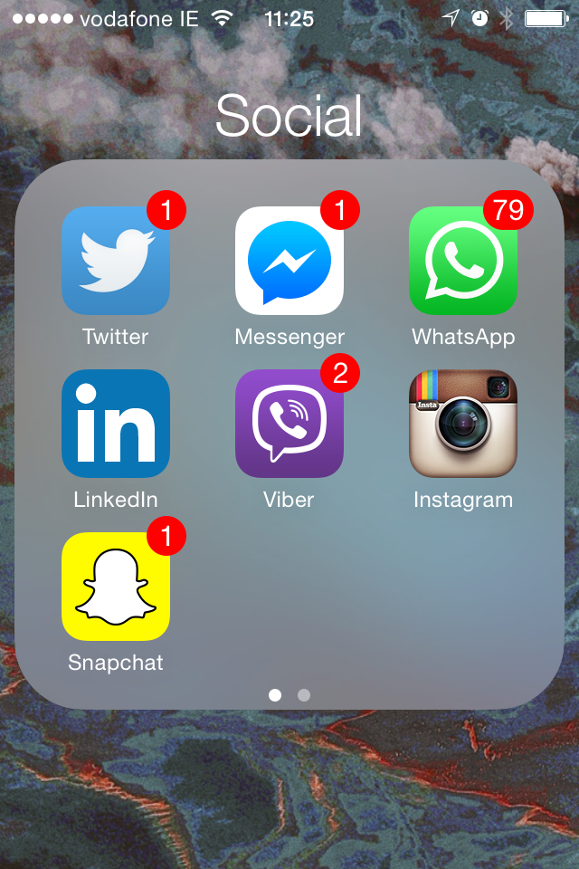 When I first got a mobile phone, the only two methods of communication were a phone call or a text message. Today, I'm using only a small sample of what is out there. And not to say they all overlap - each fulfilling a different use case and possibility