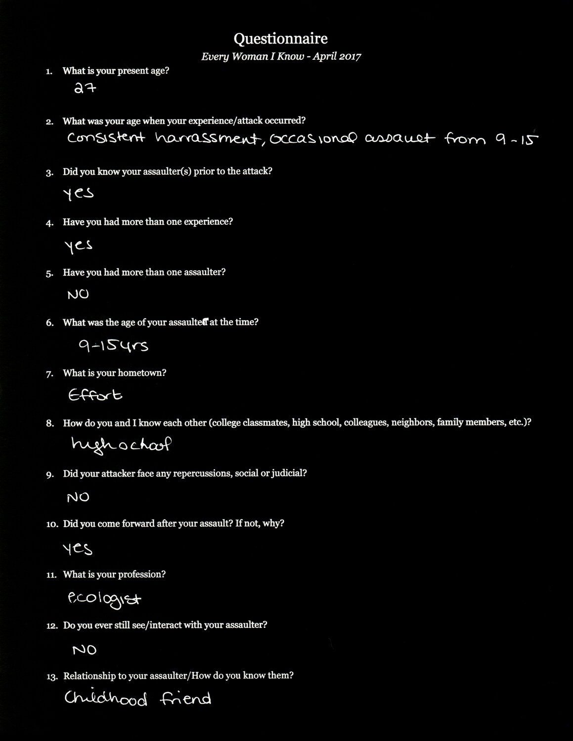 EWIK_Woman#06_Questionnaire_Edit.jpg