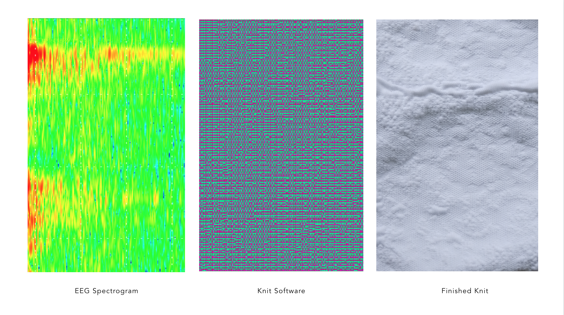 Depending on the EEG signal- the tensility of the weaving with vary reflecting the mark of the “cognitive” hand. Depending on the cognitive stress levels over a day of work, the tensility varies and the fabric ripples in empathy.