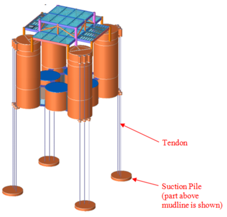 Conceptual Design McT for Substructure of Wellhead Platform SIS-A and Tambakboyo Field