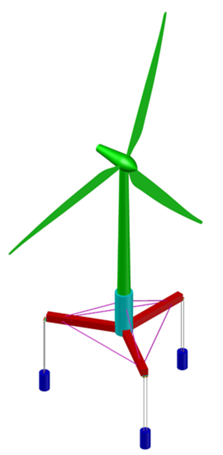 CGN Offshore Wind Turbine TLP Conceptual Design Consulting Service