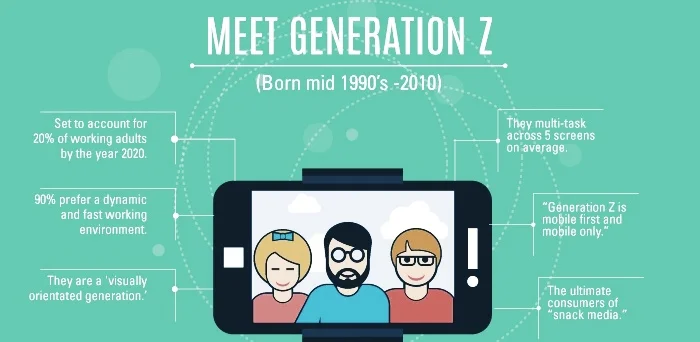 Gen Z 9 Tips To Attract Graduating Students Hanover Research