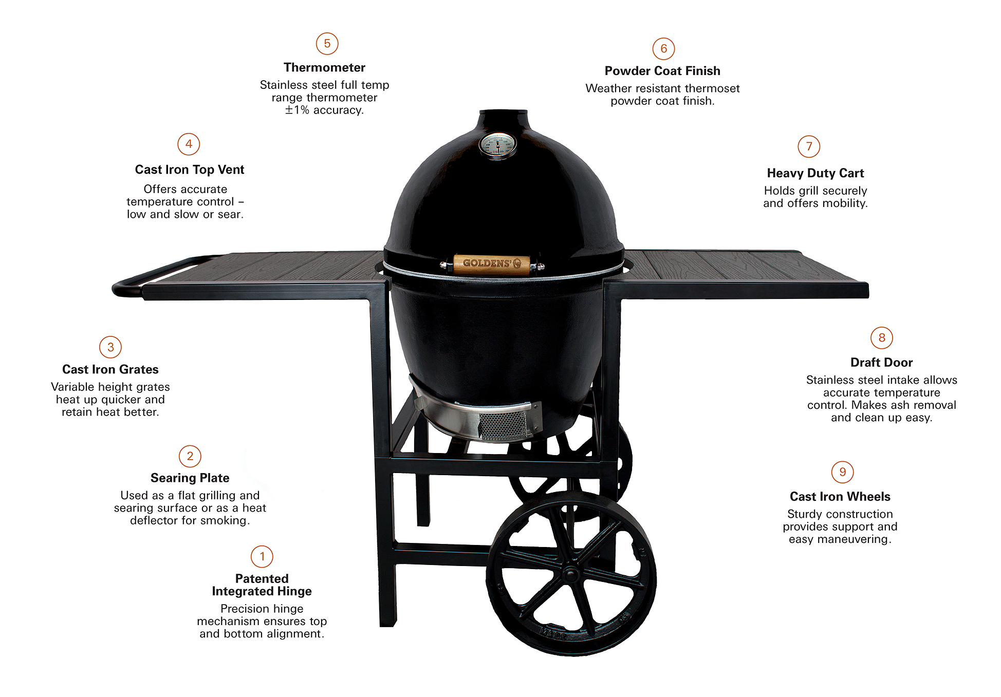 Features Diagram copy.png