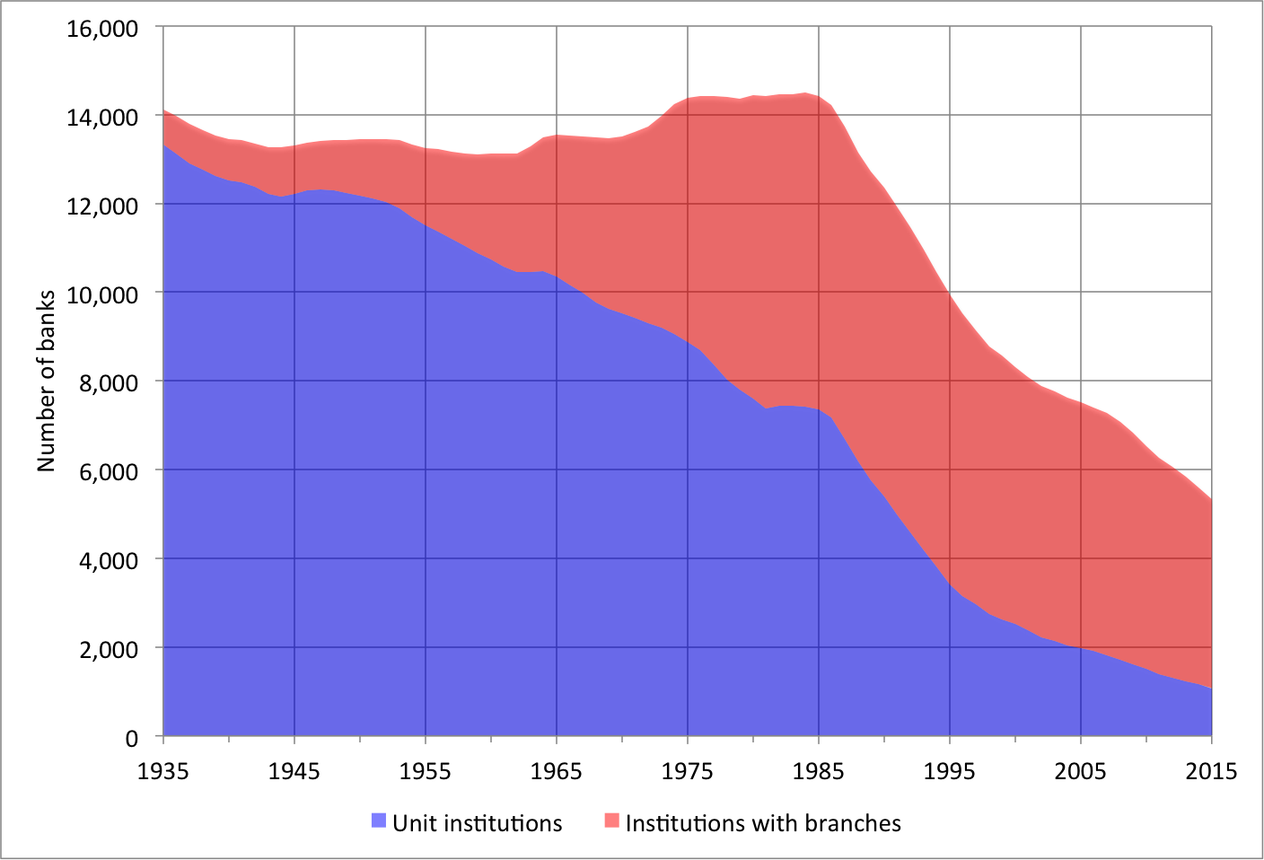0
0
1
15
88
NYU Stern
1
1
102
14.0
 
 

 

 
Normal
0




false
false
false

EN-US
JA
X-NONE

 
 
 
 
 
 
 
 
 


 
 
 
 
 
 
 
 
 
 
 


 <w:LatentStyles DefLockedState="false" DefUnhideWhenUsed="true"
DefSemiHidden="true" DefQFormat="false" Def…