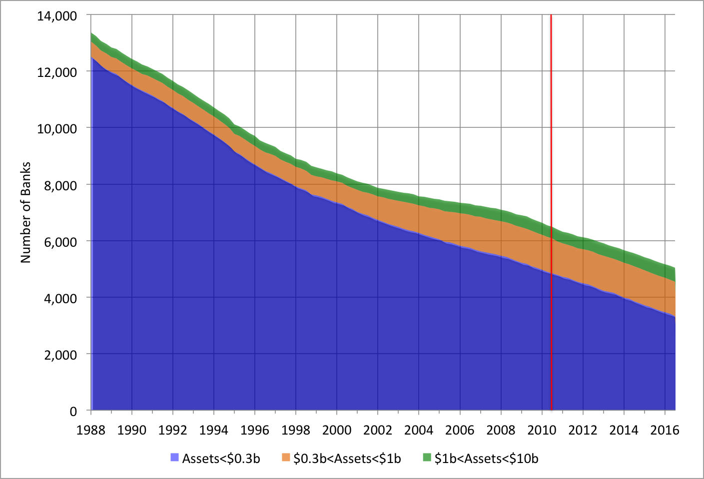 0
0
1
22
131
NYU Stern
1
1
152
14.0
 
 

 

 
Normal
0




false
false
false

EN-US
JA
X-NONE

 
 
 
 
 
 
 
 
 


 
 
 
 
 
 
 
 
 
 
 


 <w:LatentStyles DefLockedState="false" DefUnhideWhenUsed="true"
DefSemiHidden="true" DefQFormat="false" De…