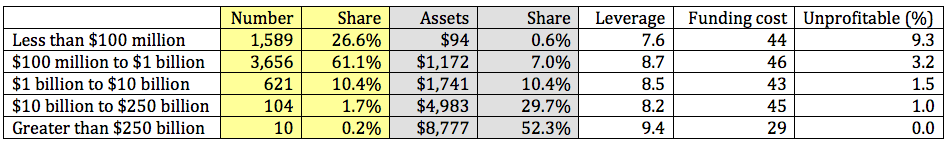 0
0
1
41
234
NYU Stern
1
1
274
14.0
 
 

 

 
Normal
0




false
false
false

EN-US
JA
X-NONE

 
 
 
 
 
 
 
 
 


 
 
 
 
 
 
 
 
 
 
 


 <w:LatentStyles DefLockedState="false" DefUnhideWhenUsed="true"
DefSemiHidden="true" DefQFormat="false" De…