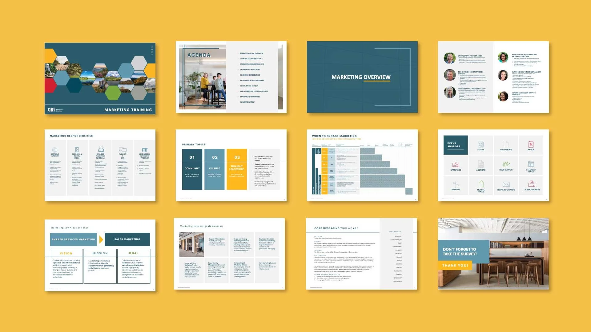 Marketing Training Document