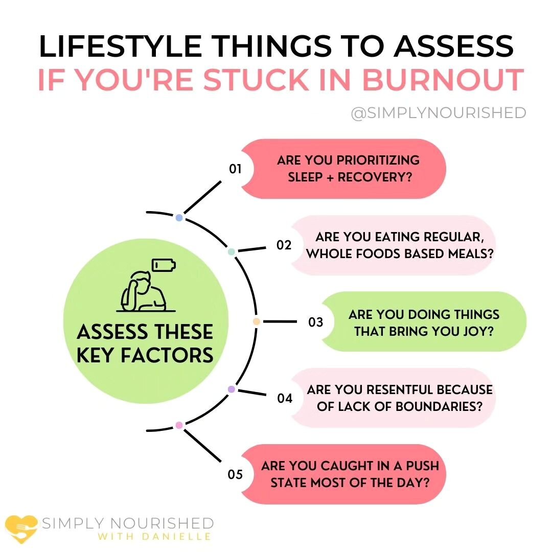 If you&rsquo;ve been caught in a cycle of fatigue and burnout, here&rsquo;s your next step. 👇

Stay away from the fad diets and guilt around the &ldquo;should be&rsquo;s&rdquo; and take a good hard look at your lifestyle and think about what&rsquo;s