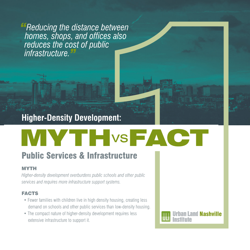ULI-Postcard 01_Public Service Infrastructure Page 001.png
