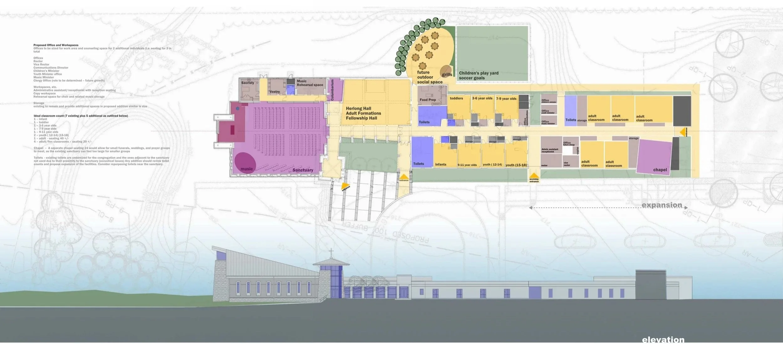 A detailed architectural site plan outlining the layout of a community or church building complex. It includes labeled areas for sanctuary, classrooms, offices, toilets, a chapel, music rehearsal space, children’s play yard, outdoor social space, and expansion zone, with paths and landscape features.