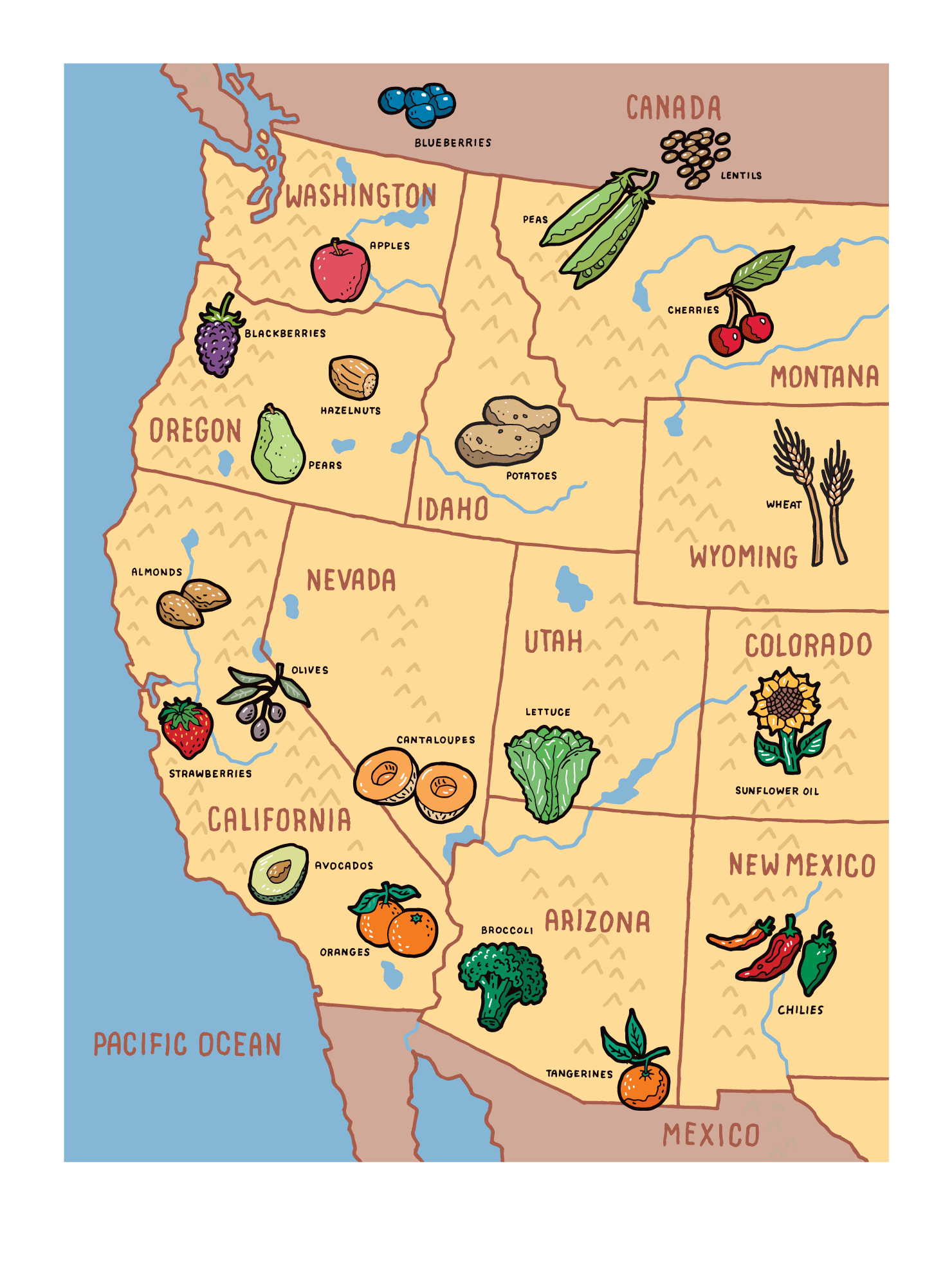 Heart-Healthy Foods of The West