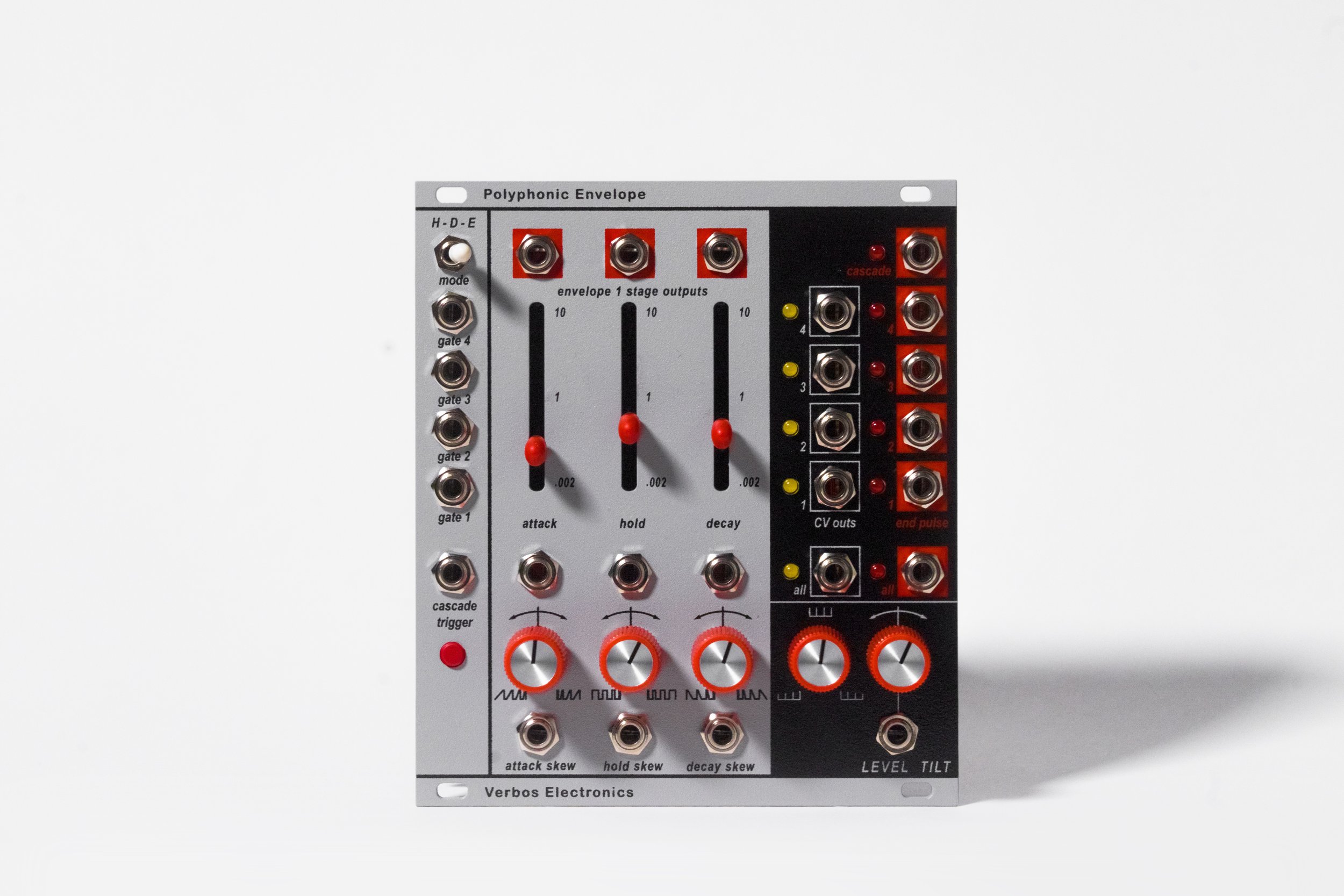 MODULES — VERBOS ELECTRONICS GmbH MODULES — VERBOS ELECTRONICS GmbH