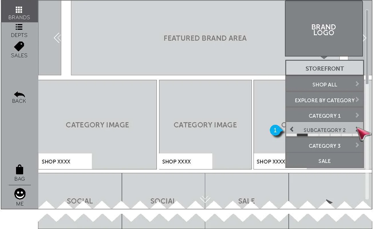 Brand Channel Navigation