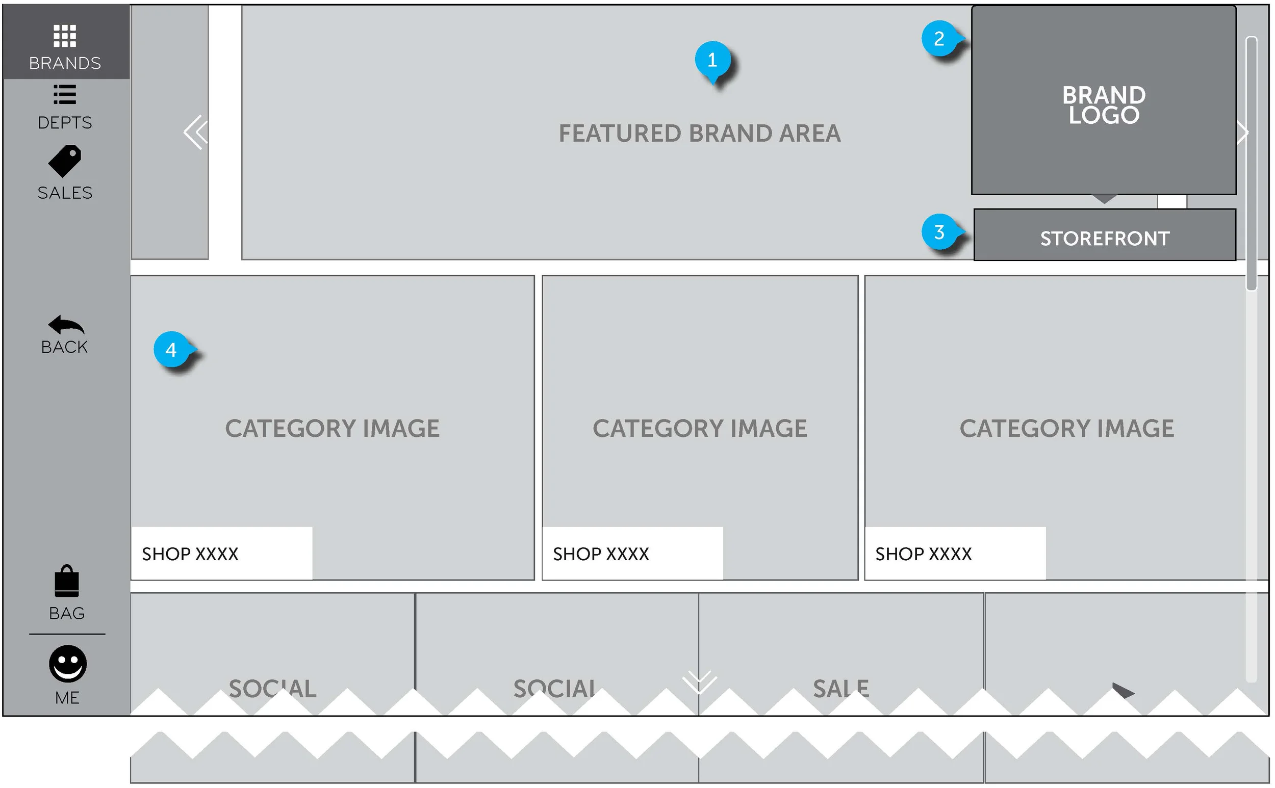 Brand Channel Landing