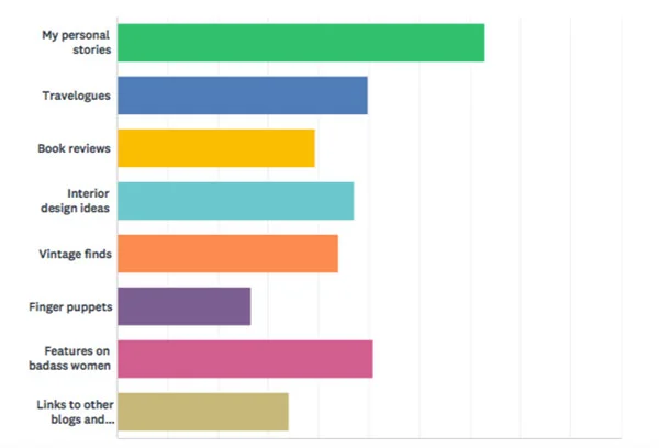 TBJ_Survey2_600.jpg