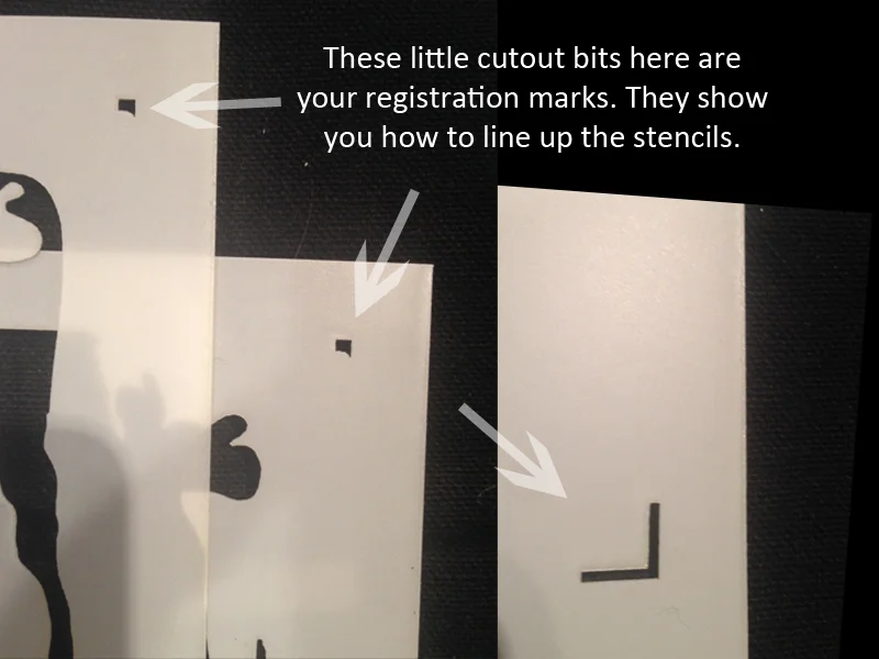 Using MultiLayered Stencils in your Mixed Media artwork — Andrea Matus