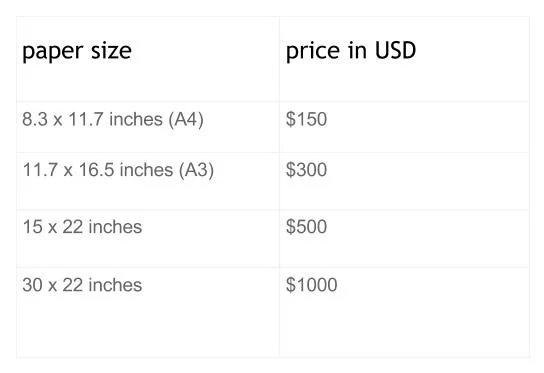 * Shipping costs not included - price of shipping will be determined according to shipping destination from Australia and size of package. Shipping estimate will be provided at time of quote. * Prices reflect an estimate only. Final pricing will be calculated according to such factors as the time required to complete the work, the size, detail required, number of figures included in work etc.